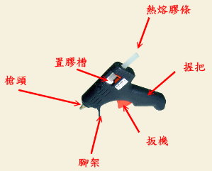 熱熔槍構造說(shuō)明